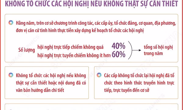 Chấn chỉnh lề lối làm việc, nâng cao hiệu quả hoạt động của hệ thống chính trị