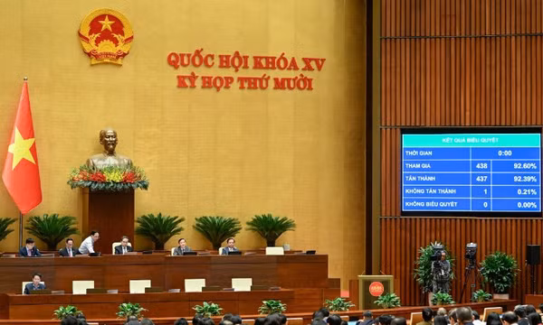 Quốc hội thông qua Luật Thi hành án hình sự (sửa đổi)