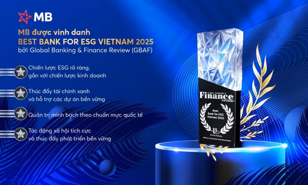 MB được vinh danh “Best Bank for ESG Vietnam 2025” bởi Global Banking & Finance Review