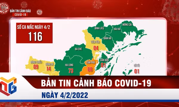 Bản tin cảnh báo Covid-19 ngày 4/2/2022