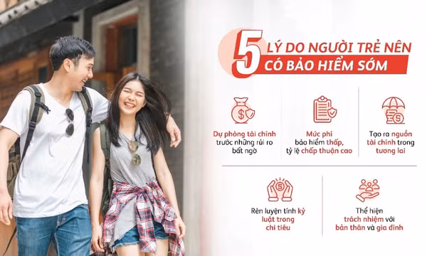 Người trẻ có cần bảo hiểm nhân thọ?