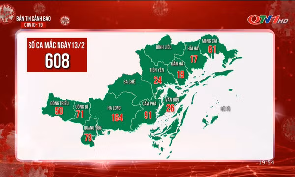 Bản tin cảnh báo Covid-19 ngày 13/2/2022