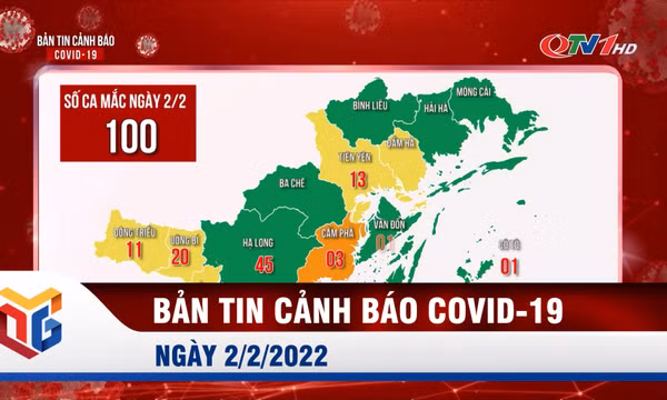 Bản tin cảnh báo Covid-19 ngày 2/2