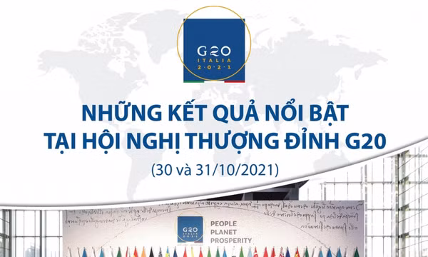 Những kết quả nổi bật tại Hội nghị thượng đỉnh G20
