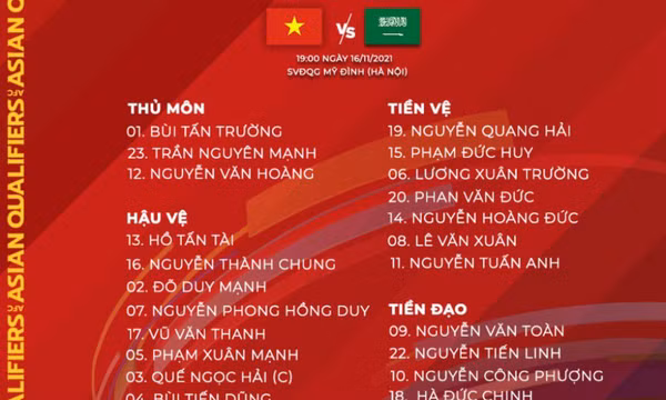 Tuyển Việt Nam công bố danh sách 23 cầu thủ đấu Saudi Arabia