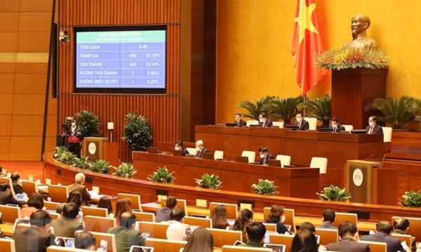 Bổ sung nguồn lực cho phòng, chống dịch và phục hồi KT-XH