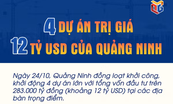 12 tỷ USD đầu tư vào Quảng Ninh