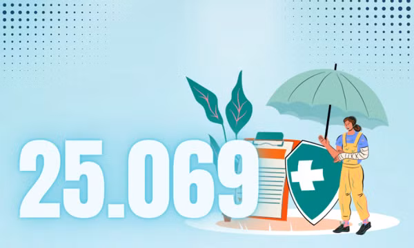 25.069 - là số người tham gia Bảo hiểm xã hội tự nguyện trên địa bàn tỉnh đến hết tháng 10/2023