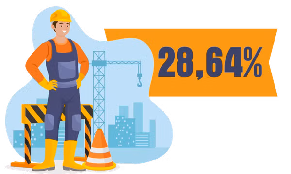 28,64% - là tỷ lệ lao động trong lĩnh vực công nghiệp-xây dựng vào năm 2025 theo mục tiêu của tỉnh
