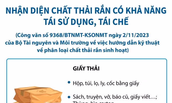 Bộ Tài nguyên và Môi trường hướng dẫn nhận diện các loại chất thải