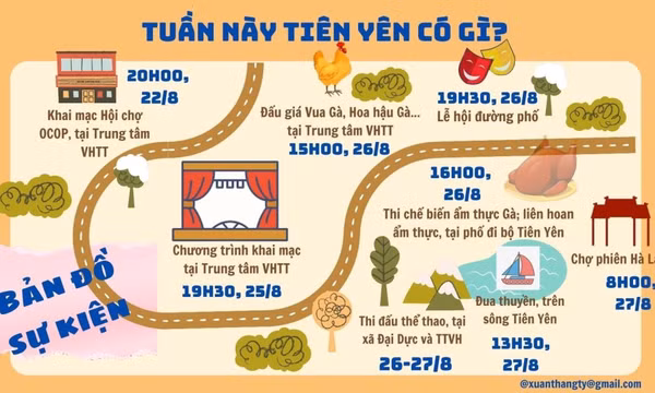 Tuần Văn hóa, Thể thao các dân tộc vùng Đông Bắc: Những nét đặc sắc riêng có