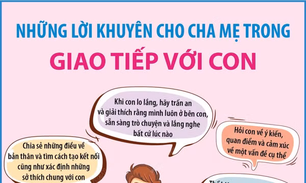Ngày Trẻ em Thế giới 20/11: Những lời khuyên cho cha mẹ trong giao tiếp với con