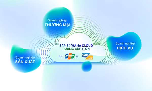 Cloud ERP - Giải pháp ERP thế hệ mới cho doanh nghiệp hiện đại