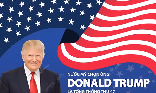 Nước Mỹ chọn ông Donald Trump là tổng thống thứ 47