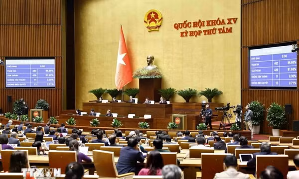 Kỳ họp thứ 8, Quốc hội khóa XV: Quốc hội thông qua Luật Điện lực