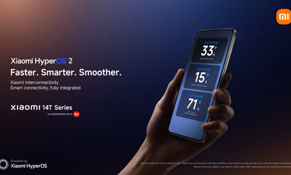 Xiaomi công bố lịch cập nhật HyperOS 2 cho các thiết bị quốc tế: Máy của bạn có nằm trong danh sách?