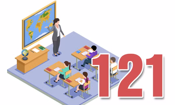 121 - là số nhà giáo được phong tặng danh hiệu Nhà giáo Nhân dân, Nhà giáo Ưu tú của Quảng Ninh hiện nay