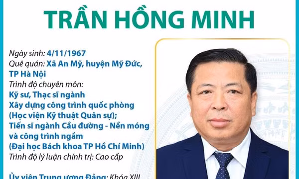 Bộ trưởng Bộ Giao thông Vận tải Trần Hồng Minh