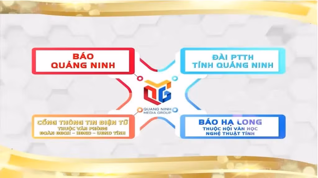 2527937-ky-niem-5-nam-thanh-lap-trung-tam-truyen-thong-quang-ninh-0-15-screenshot-1280x720-15431109.jpg