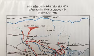Trận chiến đấu tập kích Đồn Uông Bí và Trại Bí Chợ