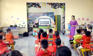 Đột phá về Giáo dục