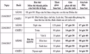 Kỳ thi THPT quốc gia 2017: Lịch thi và những điều cần lưu ý