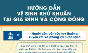 Hướng dẫn vệ sinh khử khuẩn tại gia đình và cộng đồng