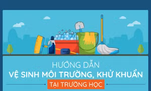 Hướng dẫn vệ sinh môi trường, khử khuẩn tại trường học