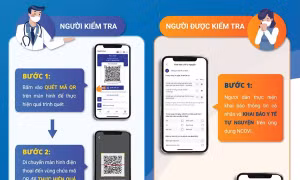 Những ai đã đến BV Bạch Mai từ ngày 12/3 có thể nhắn tin vào số 8889