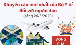 Khuyến cáo mới nhất của Bộ Y tế đối với người dân