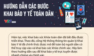Hướng dẫn các bước khai báo y tế toàn dân