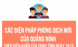 Các biện pháp phòng dịch mới của Quảng Ninh theo Điện khẩn của UBND tỉnh ngày 18/8