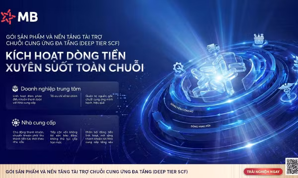MB đồng hành cùng doanh nghiệp với nền tảng tài trợ chuỗi cung ứng đa tầng