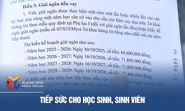 Tiếp sức cho học sinh, sinh viên
