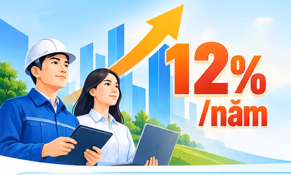 12%/năm - là tốc độ tăng năng suất lao động xã hội bình quân Quảng Ninh phấn đấu đạt giai đoạn 2026-2030