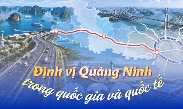 Định vị Quảng Ninh trong quốc gia và quốc tế