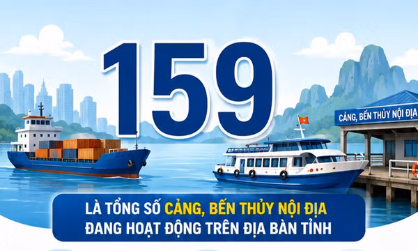 159 - là số cảng, bến thủy nội địa đang hoạt động trên địa bàn tỉnh