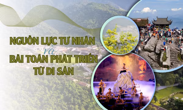 Nguồn lực tư nhân và bài toán phát triển từ di sản