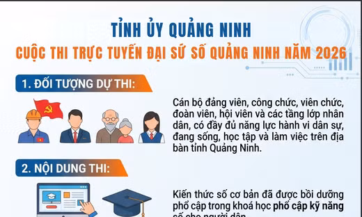 100% xã, phường, đặc khu tham gia Cuộc thi “Đại sứ số Quảng Ninh năm 2026”