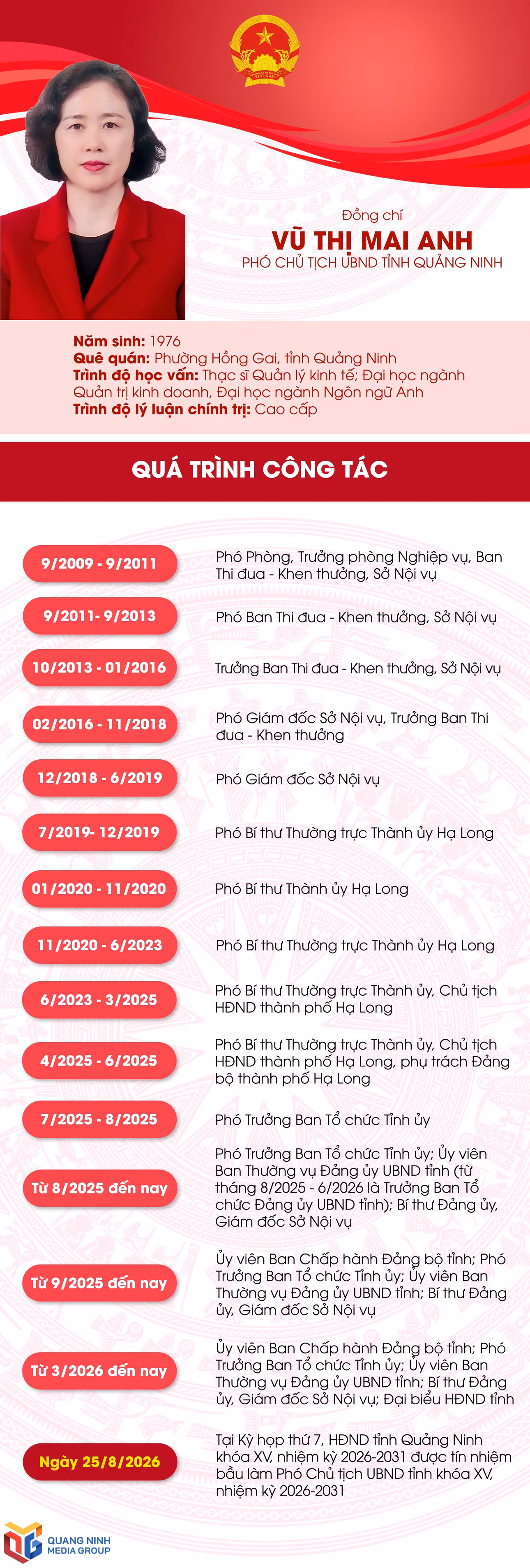 bqn_bl_chi-mai-anh.jpg