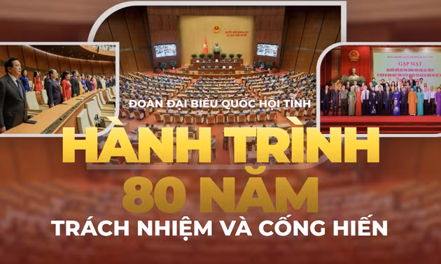 Đoàn đại biểu Quốc hội tỉnh: Hành trình 80 năm trách nhiệm và cống hiến