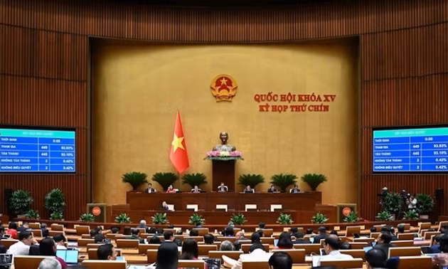 Thông cáo báo chí số 36, kỳ họp thứ 9, Quốc hội khóa XV