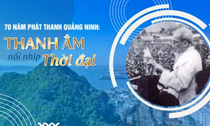 70 năm Phát thanh Quảng Ninh: Thanh âm nối nhịp thời đại