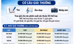 2.312 tác phẩm tham gia Cuộc thi sáng tác thơ, âm nhạc, nhiếp ảnh với chủ đề “Quảng Ninh cất cánh trong kỷ nguyên mới”