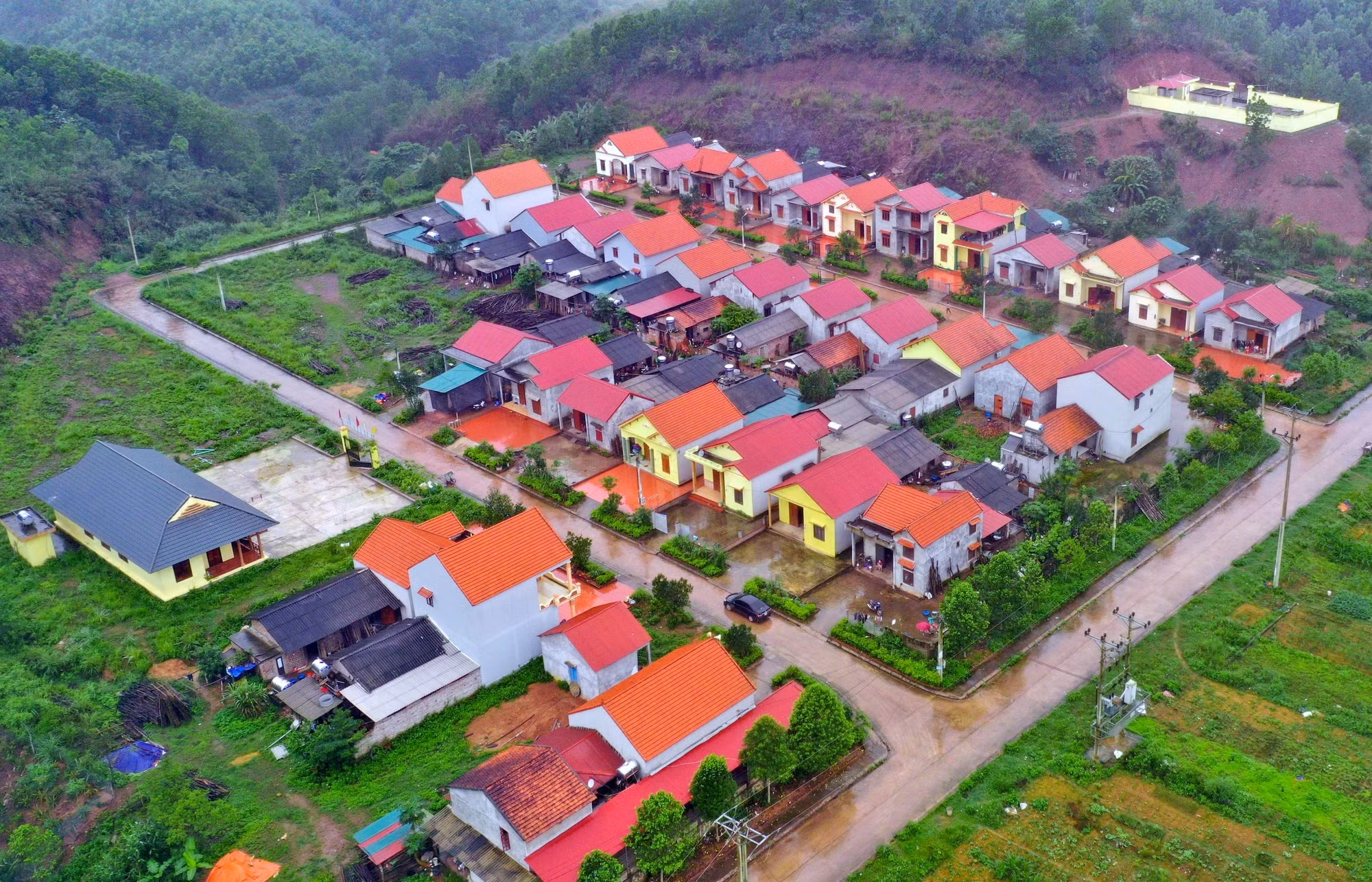 Đầu tư ngân sách