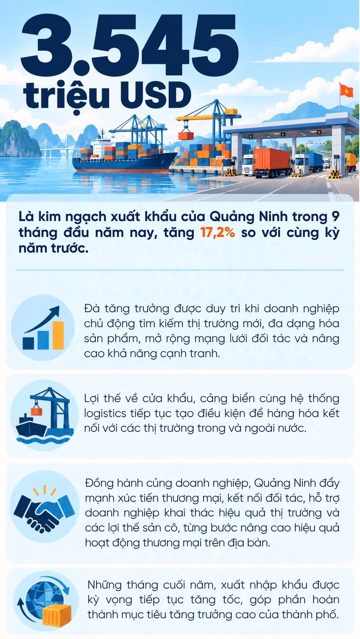 nhung-thang-cuoi-nam-xuat-nhap-khau-duoc-ky-vong-tiep-tuc-tang-toc-gop-phan-hoan-thanh-muc-tieu-tang-truong-cao-cua-thanh-pho.jpg