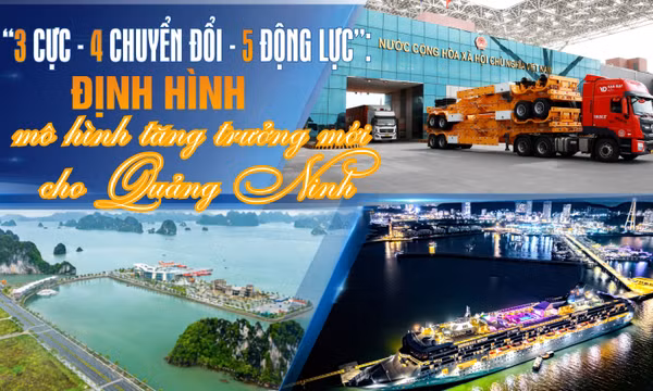 “3 cực - 4 chuyển đổi - 5 động lực” của thành phố Quảng Ninh