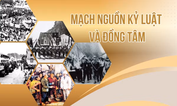Mạch nguồn kỷ luật và đồng tâm