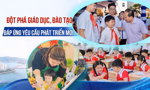 Đột phá giáo dục, đào tạo, đáp ứng yêu cầu phát triển mới