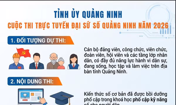 100% xã, phường, đặc khu tham gia Cuộc thi “Đại sứ số Quảng Ninh năm 2026”